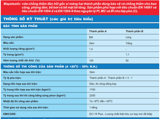 Thông số kĩ thuật Mapelastic